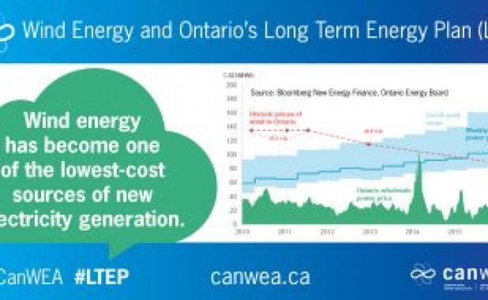 Wind energy and Ontario’s electricity prices – let’s destroy the myth