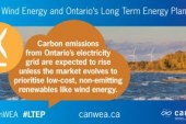 Ontario benefits from the competitive procurement of wind energy