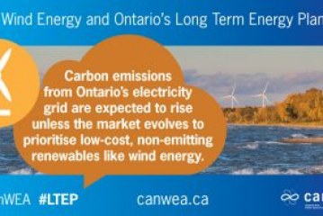 Ontario benefits from the competitive procurement of wind energy