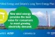 CanWEA’s LTEP submission focuses on price, environment and reliability