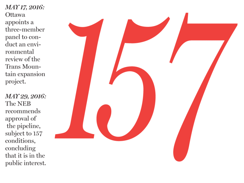 https://www.biocap.ca/wp-content/uploads/2018/06/1527877335_760_houston-we-have-a-problem-the-call-that-sparked-canadas-trans-mountain-crisis.png