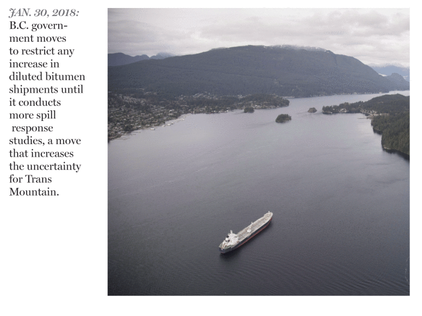 https://www.biocap.ca/wp-content/uploads/2018/06/1527877335_898_houston-we-have-a-problem-the-call-that-sparked-canadas-trans-mountain-crisis.png