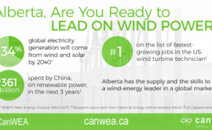 New study identifies the economic potential of Alberta’s wind energy sector