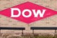 Canada on Dow Chemical’s ‘radar screen’ despite competitiveness concerns