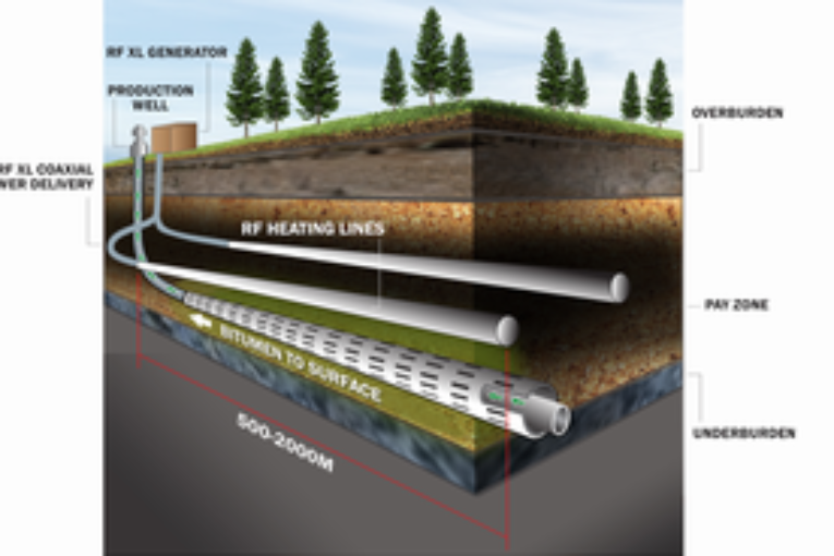 typical-configuration-for-rfxl