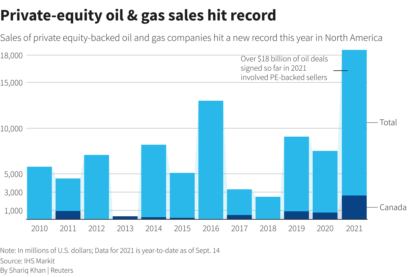 Reuters Graphics