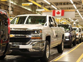 Canada’s auto sector would struggle due to new U.S. policies.
