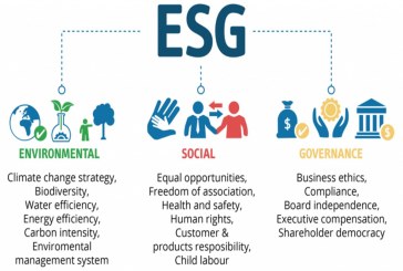 Transition Debt Is Next Leg of Canadian ESG Markets Rollout