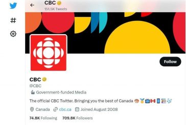 Twitter labels CBC account as ‘government-funded media’