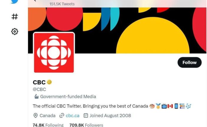 Twitter labels CBC account as ‘government-funded media’