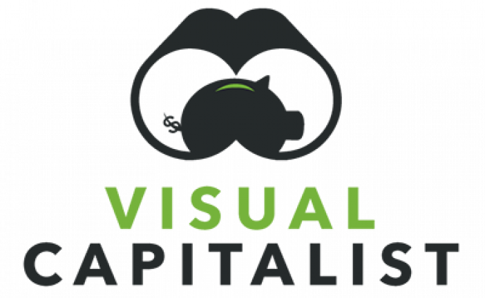 The Key Minerals in an EV Battery – Visual Capitalist