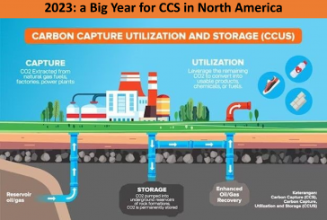 Carbon Capture and Storage – What Did We Learn in 2023?
